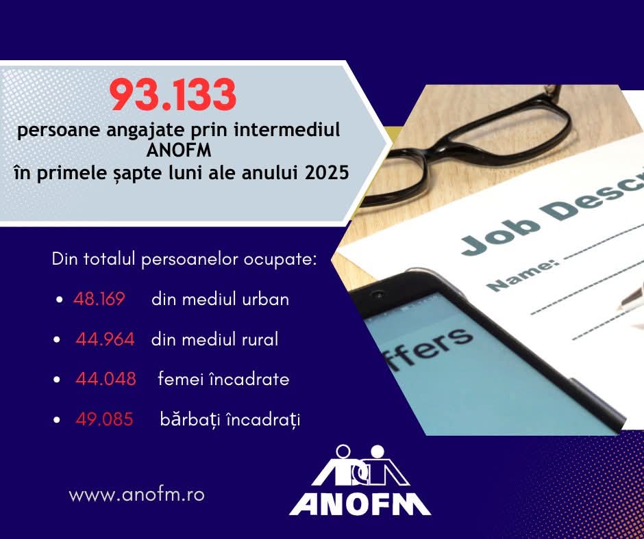 Fundal